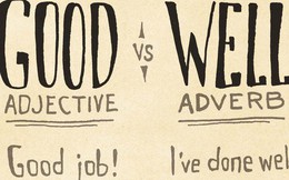 Cặp từ Tiếng Anh đa số người Việt đều dùng sai: "He plays the guitar very ..." , bạn chọn "good" hay "well"?