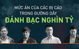 Cựu tổng cục trưởng Cảnh sát Phan Văn Vĩnh lĩnh 9 năm tù, cựu tướng Nguyễn Thanh Hóa 10 năm tù