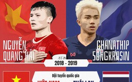 Quang Hải vs Chanathip: Những thống kê ấn tượng trước AFF Awards Night 2019