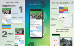 Người dân ngồi nhà vẫn gặp chính quyền qua App đô thị thông minh