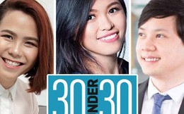Những CEO Việt lọt Top 30 under 30 của Forbes giờ ra sao?