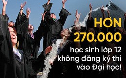 Hơn 270.000 học sinh lớp 12 không thi Đại học: Bằng ĐH hiện nay quá đắt đỏ và không đáng tiền bỏ ra?