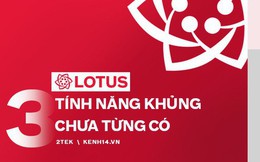 Lên Lotus, chém gió cũng ra token - dân mạng đang cực kì hóng tính năng tích điểm này của MXH mới