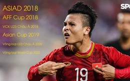 Trực tiếp bốc thăm SEA Games 2019: U22 Việt Nam có xác suất cao cùng bảng với Thái Lan