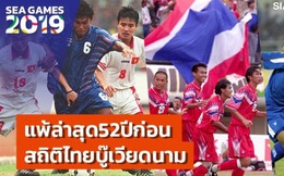 Về nước sớm sau vòng bảng SEA Games 2019, báo Thái Lan viết đầy cay đắng: "52 năm rồi chúng ta mới bị loại bởi Việt Nam"