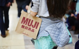Cổ phiếu công ty mẹ chuỗi bán lẻ Muji giảm mạnh