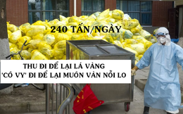 Trung Quốc ngập trong núi rác khổng lồ vì Covid-19: Riêng Vũ Hán ‘sản xuất’ hơn 240 tấn chất thải y tế mỗi ngày, nhà máy hoạt động hết công suất vẫn không xử lý kịp!