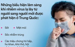 Tất cả thông tin cần biết về Coronavirus - virus lạ được Trung Quốc xác nhận lây từ người sang người, đã có 3 trường hợp tử vong