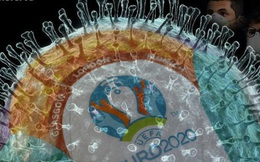 Trước sự lây lan của virus Corona, kịch bản nào cho Euro 2020?