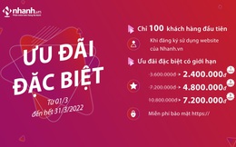 Nhanh.vn tiếp tục khuyến mại: Chỉ hơn 2 triệu có ngay website bán hàng đầy đủ tính năng