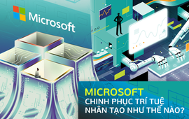 Microsoft âm thầm thống lĩnh AI nhờ quyết định mang ý nghĩa sống còn: Sở hữu nhiều siêu máy tính, làm xáo trộn cả Thung lũng Silicon