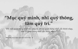 Kỳ XIII: Quỷ Cốc Tử mưu lược toàn thư – Phù ngôn