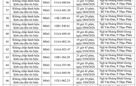 Công an yêu cầu tất cả chủ xe máy, xe ô tô có biển số sau nhanh chóng đến nộp phạt nguội theo Nghị định 168