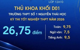 Sở GD&ĐT Gia Lai làm rõ vụ 'tâm thư' tố thí sinh dùng điện thoại trong phòng thi
