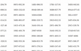 546 chủ xe máy, ô tô mang biển kiểm soát sau khẩn trương nộp phạt nguội theo Nghị định 168 trong danh sách mới nhất