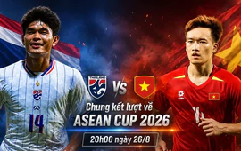 Nhận định chung kết ASEAN CUP 2026 Việt Nam vs Thái Lan, 20h00 ngày 26/8: Nhiệm vụ bất khả thi