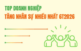 Khi các 'ông lớn' bắt đầu tuyển dụng trở lại: Thế Giới Di Động, Vinhomes dẫn đầu nhóm 14 DN tuyển thêm 11.500 lao động, 4 ngân hàng tăng 2.500 người