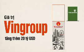 Vingroup tăng gần 525.000 tỷ đồng vốn hóa sau 8T2026: Phần tăng thêm còn lớn hơn cả giá trị Vietcombank
