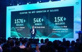 Sự kiện Cloud Day and AI Day Hà Nội: 26% doanh nghiệp Việt đã ứng dụng AI, bài toán lớn nhất là biến công nghệ thành tiền