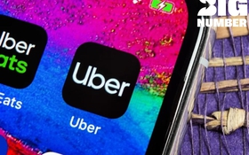 Cú xoay chuyển ngoạn mục của Uber: Từ bước đường cùng đến khoảnh khắc nếm mùi 'có lãi' sau 15 năm khởi nghiệp