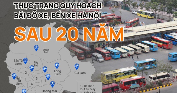 Mạng lưới bến xe Hà Nội ra sao sau 20 năm thực hiện quy hoạch?