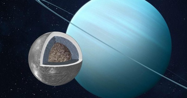 Hệ Mặt Trời có một "đại dương sự sống" ngoài hành tinh khổng lồ?