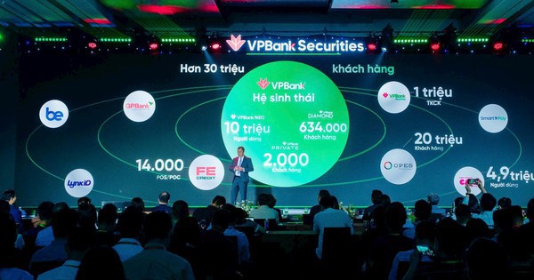 CEO VPBank Nguyễn Đức Vinh: "Giá cổ phiếu đắt hay rẻ do nhà đầu tư quyết định, tôi tự tin vào tương lai của VPBank và VPBankS"