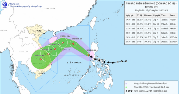 Bão vào Biển Đông, Hà Nội mưa, lạnh