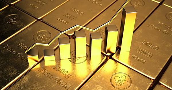 Giá vàng hạ nhiệt sau chuỗi tăng mạnh: Có nên mua vào lúc này?
