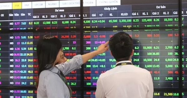 Chứng khoán kịch tính như... tàu lượn