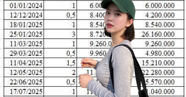 Bức ảnh sao kê mua vàng gây xôn xao, chính chủ tính làm 1 việc nhưng ai cũng cản