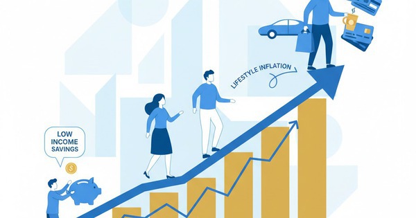 Tại sao thu nhập càng cao lại càng khó tiết kiệm? Lý do sẽ khiến bạn bất ngờ!