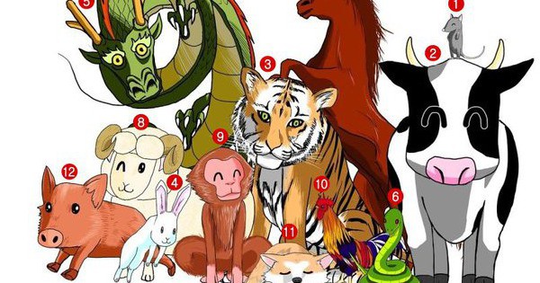 3 con giáp kiếm được nhiều tiền dịp cuối năm Ất Tỵ 2025 nhưng cần chú ý chi tiêu, đề phòng tiểu nhân