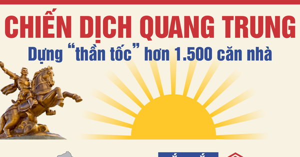 [Infographic] - Chiến dịch Quang Trung: Dựng “thần tốc” hơn 1.500 mái nhà cho người dân sau lũ dữ