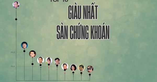 Trên 50 tuổi, tài sản ít nhất 10.000 tỷ mới lọt Top 10 giàu nhất TTCK Việt Nam