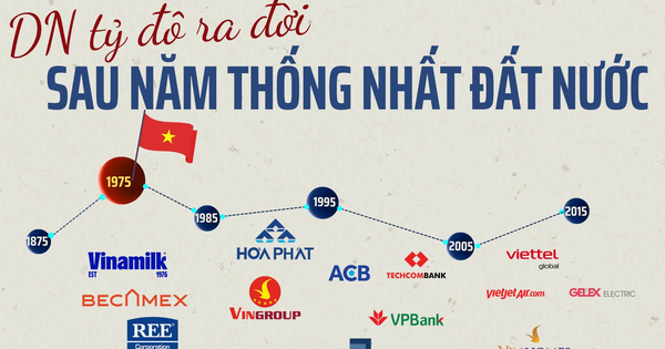 cafebiz.vn