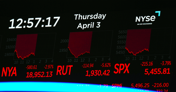 5 nghìn tỷ USD ‘bay" khỏi Phố Wall trong 2 ngày, thị trường khủng hoảng nghiêm trọng