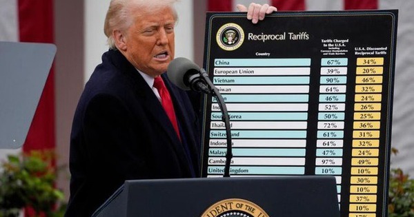 Thuế đối ứng Mỹ có thể đẩy giá iPhone lên gần 60 triệu đồng?