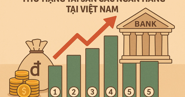 Cuộc đua tài sản ngân hàng: VPBank vượt Techcom...