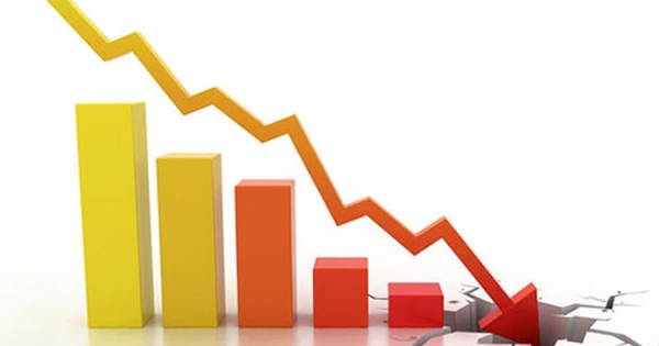 Mức độ quan tâm thị trường bất động sản đột ngột giảm sâu