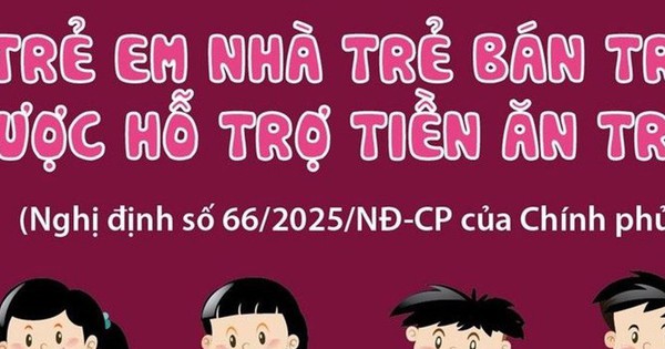 Hỗ trợ tiền ăn trưa cho nhà trẻ bán trú từ 1/5/2025