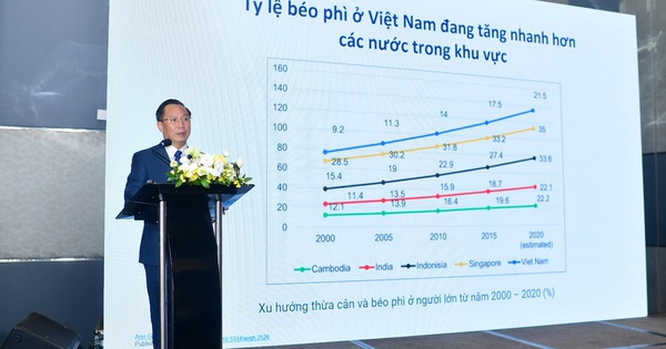 Nghiên cứu ACTION-Vietnam của Novo Nordisk: Quản lý bệnh béo phì không đồng nghĩa với giảm cân!