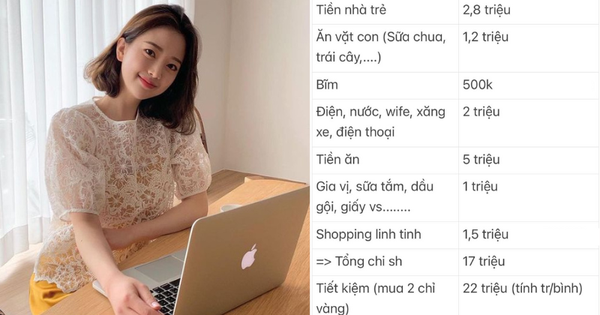Bảng chi tiêu rất được của cặp vợ chồng dành 22 triệu/tháng mua vàng