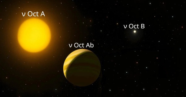 Phát hiện hành tinh “không nên tồn tại"