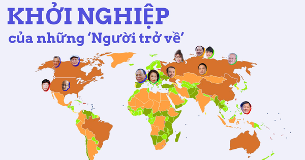 Dấu chân 2 "đoàn quân" hồi hương xây dựng kinh tế Việt Nam: Người từ Đông Âu dựng "móng và cột", người từ Bắc Mỹ xây "mái và nội thất số"