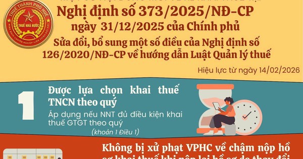 Từ 14/2, hộ kinh doanh phải biết 4 điểm mới về ...