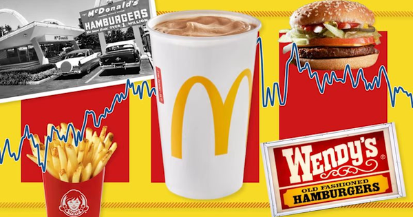 Ngành đồ ăn nhanh Mỹ lao đao: Wendy's, Pizza Hut đóng hàng trăm cửa hàng