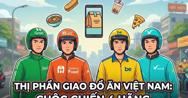 Thị phần mảng giao đồ ăn tại Việt Nam: Grab, Sh...