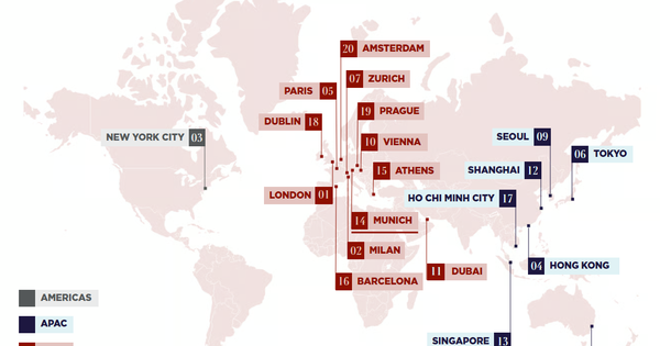 Phố Đồng Khởi, Tràng Tiền lọt top 20 tuyến đườn...