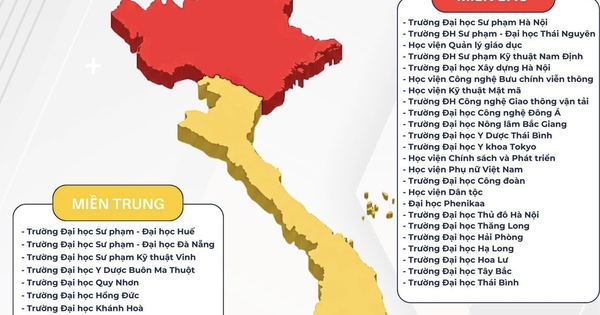 38 Đại Học Sử Dụng Điểm Thi Đánh Giá Năng Lực SPT Của ĐH Sư Phạm Hà Nội Năm 2026